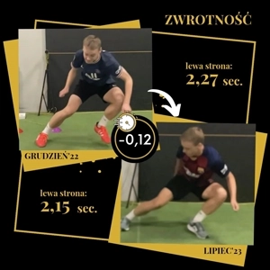 Daniel - efekty współpracy