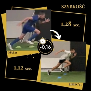 Janek - efekty współpracy