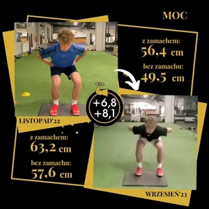 Mateusz - efekty współpracy