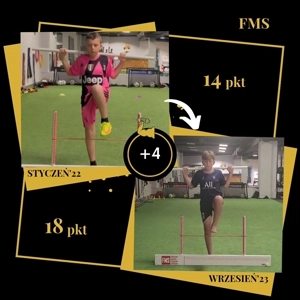 Pablito - efekty współpracy