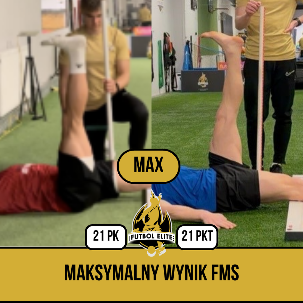 Maksymalny wynik testu FMS, 21 punktów, u Kuby w Futbol Elite