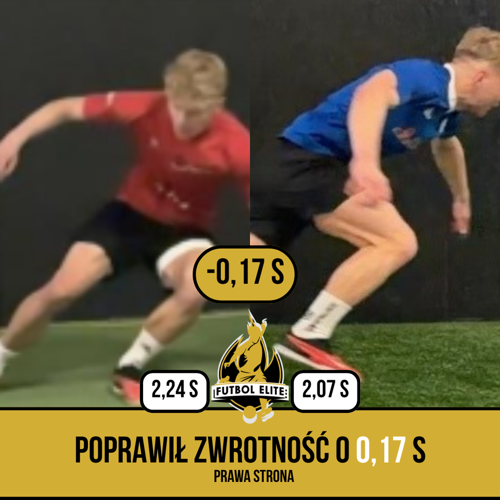 Poprawa zwrotności, prawa strona, o 0,17 s, Futbol Elite Łódź