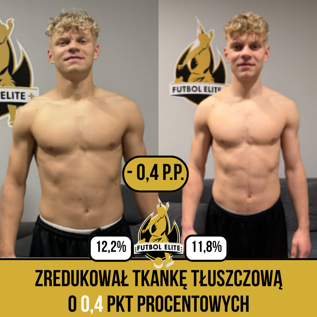 Redukcja tkanki tłuszczowej o 0,4 pkt proc. w trakcie treningu motorycznego